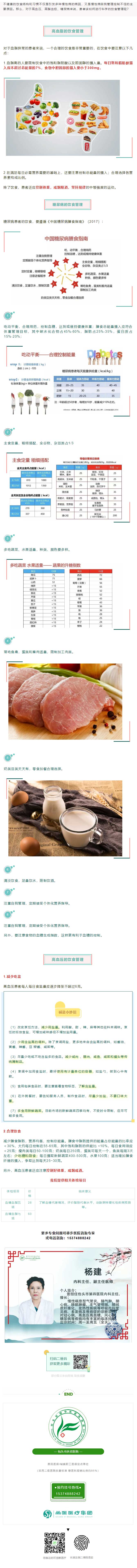 【内科专家】“三高”指数居高不下？日常饮食管理起来！.jpg