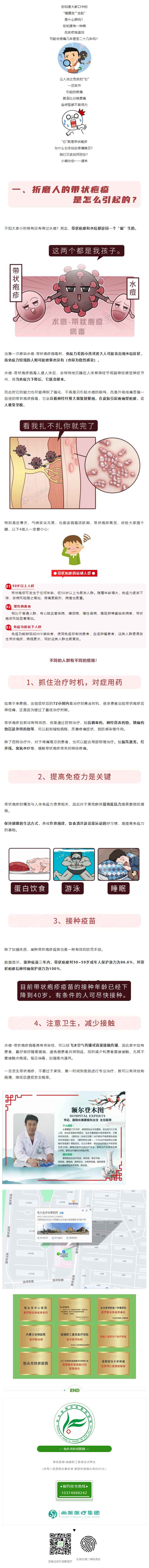 【科普】呼吸都会痛！春季带状疱疹高发，该如何防治？.jpg